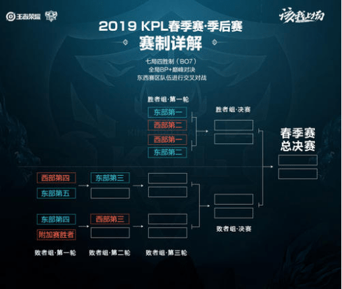 一直希望招 一直希望招