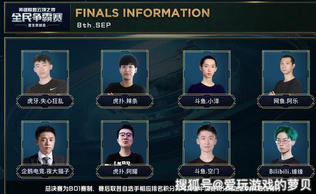 成功缩小了 成功缩小了