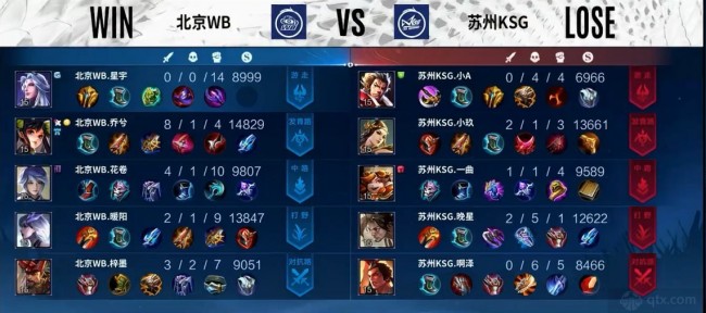 其稳健的防 其稳健的防