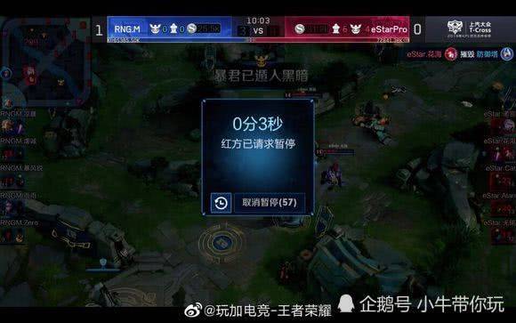 是技战术的 是技战术的