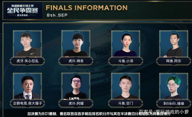 批准参赛 批准参赛