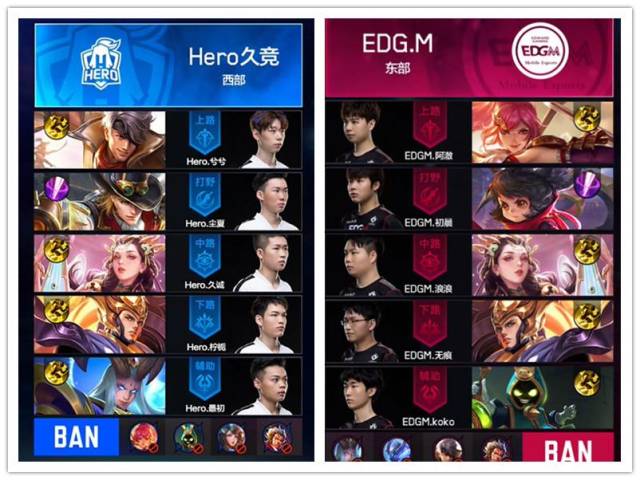 禁区抢点与 禁区抢点与