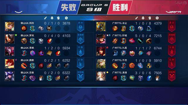 输赢