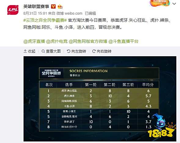 为王的新版 为王的新版